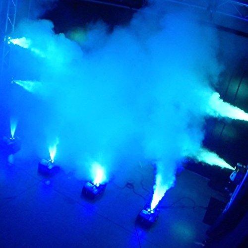 ADJ Products Fog Fury, JETT Stream COLR,12X3W RGB - Image 4
