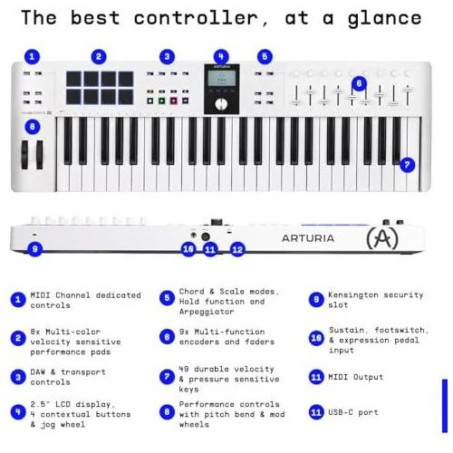 Arturia KeyLab Essential 3-49 Key USB MIDI Keyboard Controller with Analog Lab V Software Included - Image 3