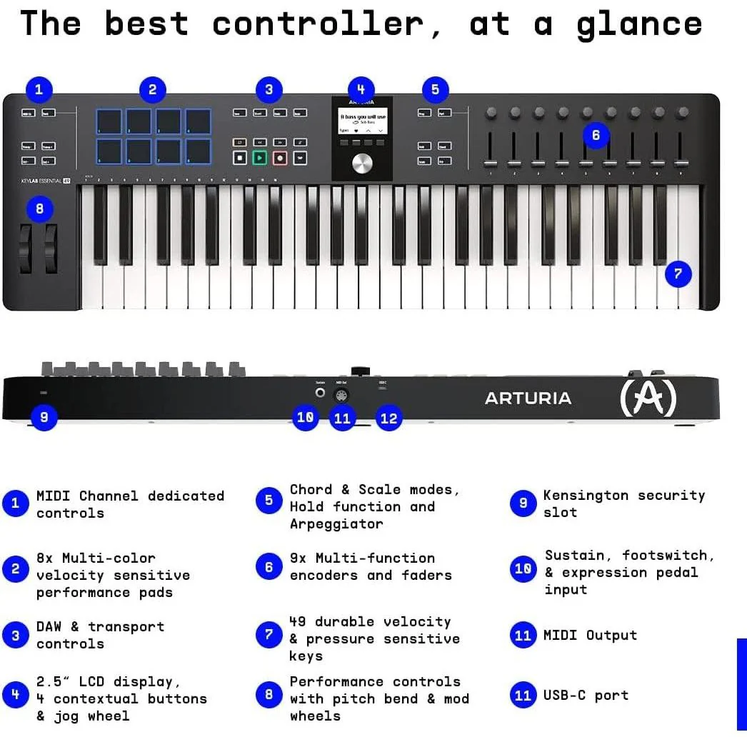Arturia KeyLab Essential 49 mk3 MIDI Controller Bundle w/Deluxe Sustain Pedal, USB Cable & Liquid Audio Polishing Cloth (White) - Image 6