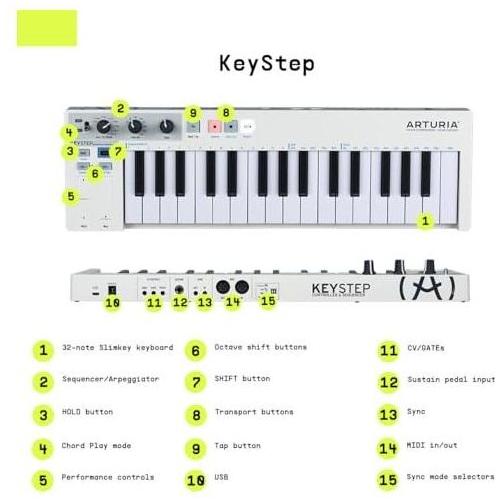 Arturia KeyStep Controller & Sequencer - Image 2