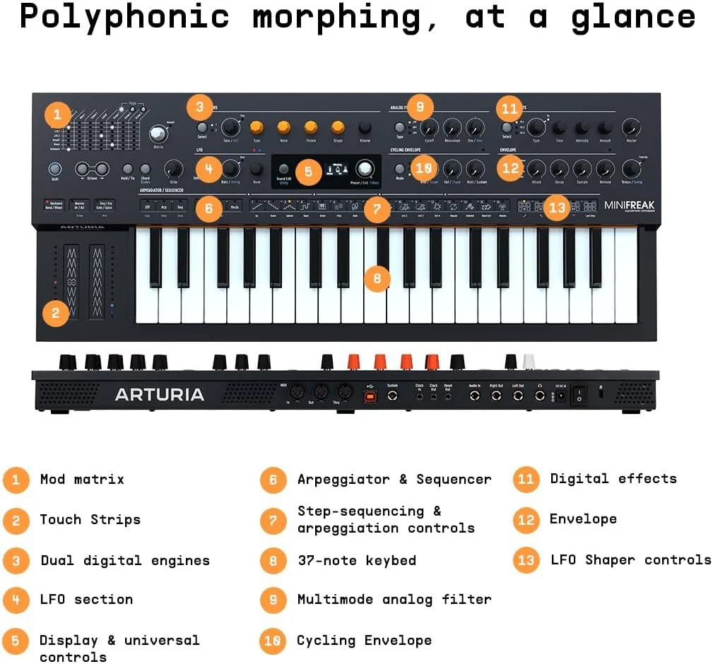 Arturia MiniFreak 6-Voice Spontaneous Algorithmic Synthesizer - Image 3