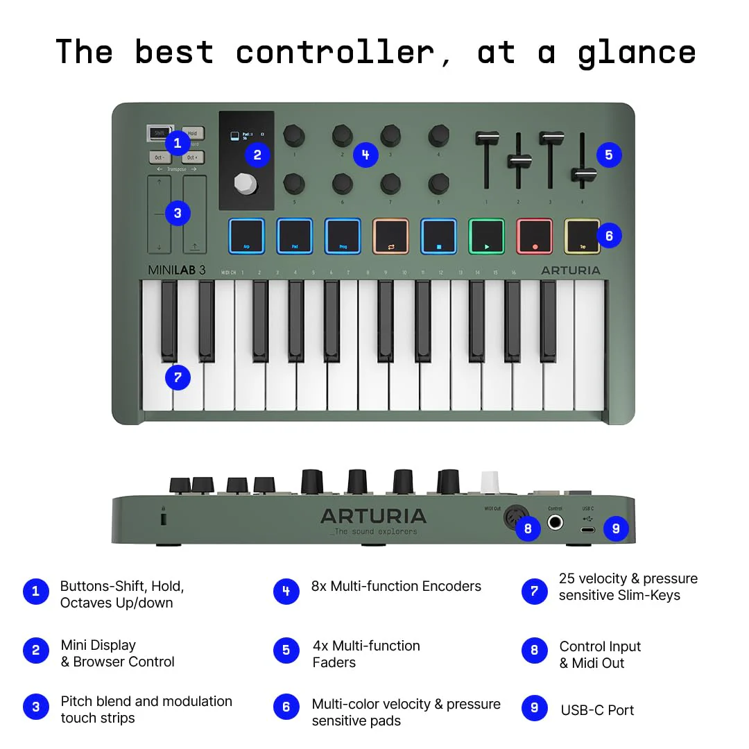 Arturia MiniLab 3 — Limited Edition Mint Green - Image 11