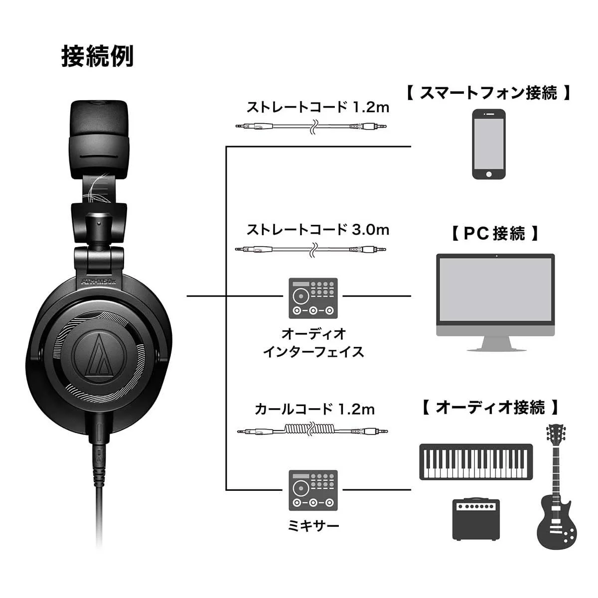 Audio-Technica ATHM50XENSO LE Headphones, Black - Image 4