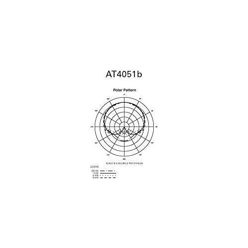 Audio-Technica AT4051B-EL Cardioid Head Capsule for AT4053b Mic - Image 3