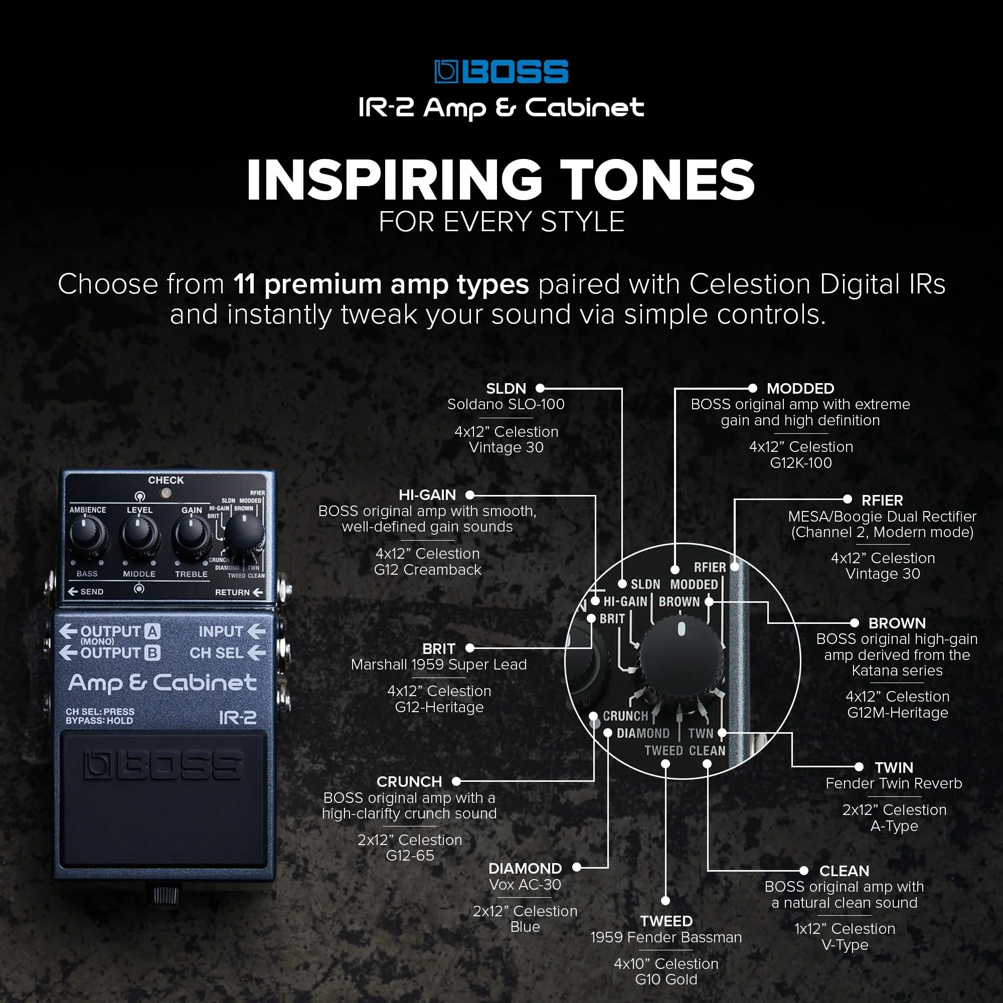 Boss IR-2 Amp and IR Cabinet Pedal - Image 5