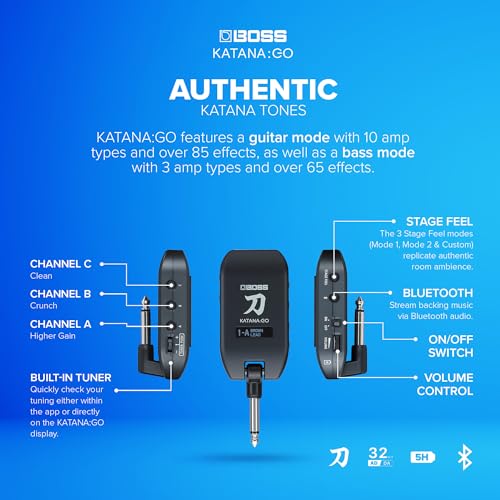 Boss Katana:Go Mini Guitar Headphone Amp - Image 4