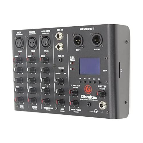 Drum Monitoring System,Dark Grey - Image 6