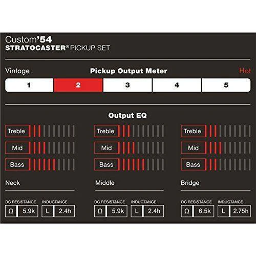 Fender フェンダー ピックアップ CS. - Image 3