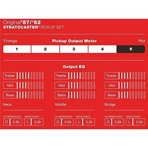 Fender Texas Special Solderless Stratocaster Pickups 1 - Image 3