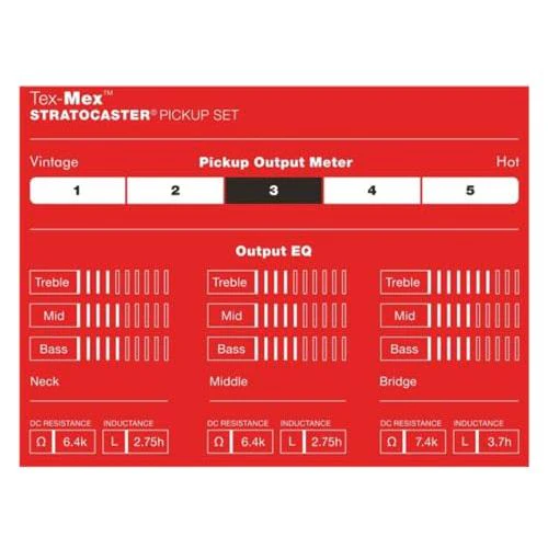 Fender TexMex Strat Pickup Set (White) Bundle with 12x Fender Guitar Picks and Liquid Audio Instrument Polishing Cloth - Fender Stratocaster Pickups - Image 3