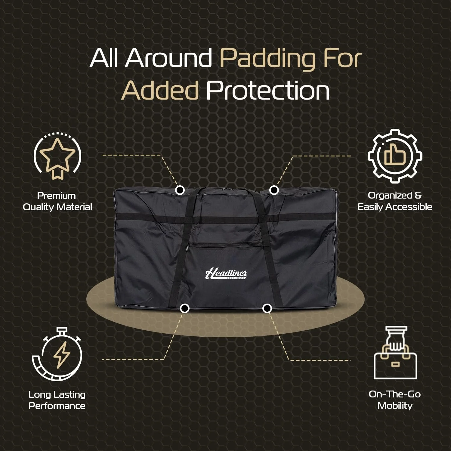 Headliner Padded Carrying Bag for Indio DJ Booth - Premium Carry on Bag with Large Outside Pockets, Padded Protection, and Lightweight Design - Safeguard Your DJ Equipment on the Go - Image 3