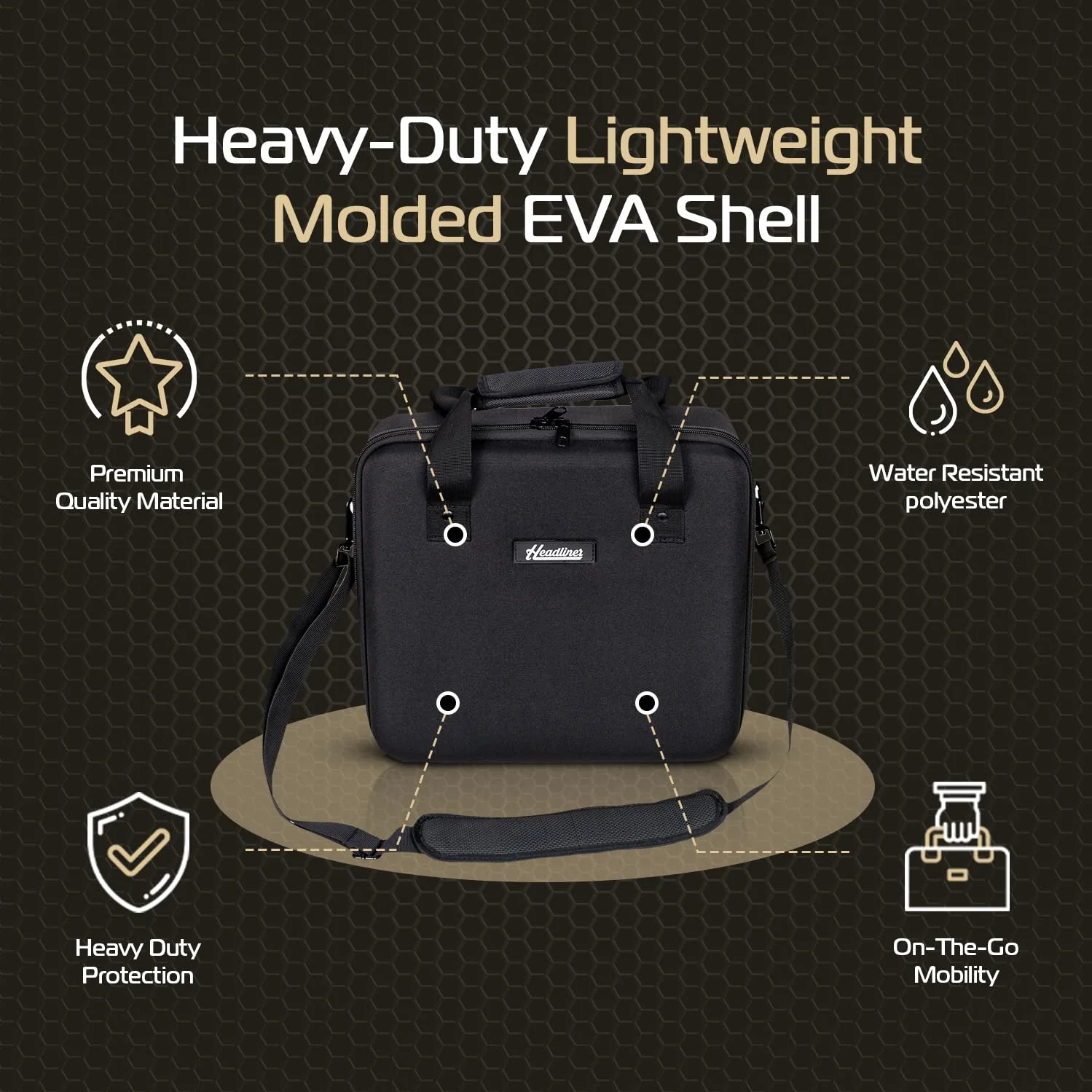 Headliner Pro-Fit™ Case for Push 3 - Image 3