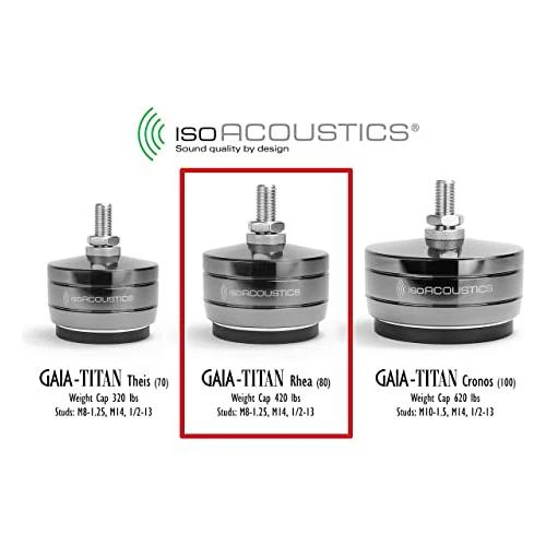 IsoAcoustics Gaia-Titan Series Isolation Feet for Speakers & Subwoofers (Set of 4) - Image 18