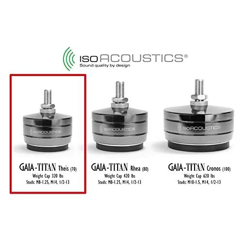 IsoAcoustics Gaia-Titan Series Isolation Feet for Speakers & Subwoofers (Set of 4) - Image 3