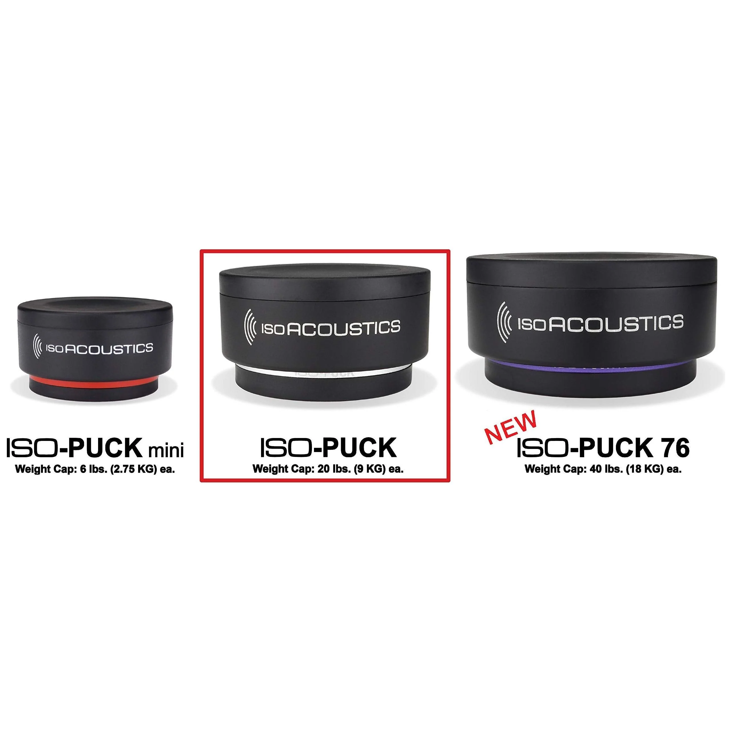 IsoAcoustics ISO-PUCK 8-Pack - Image 2