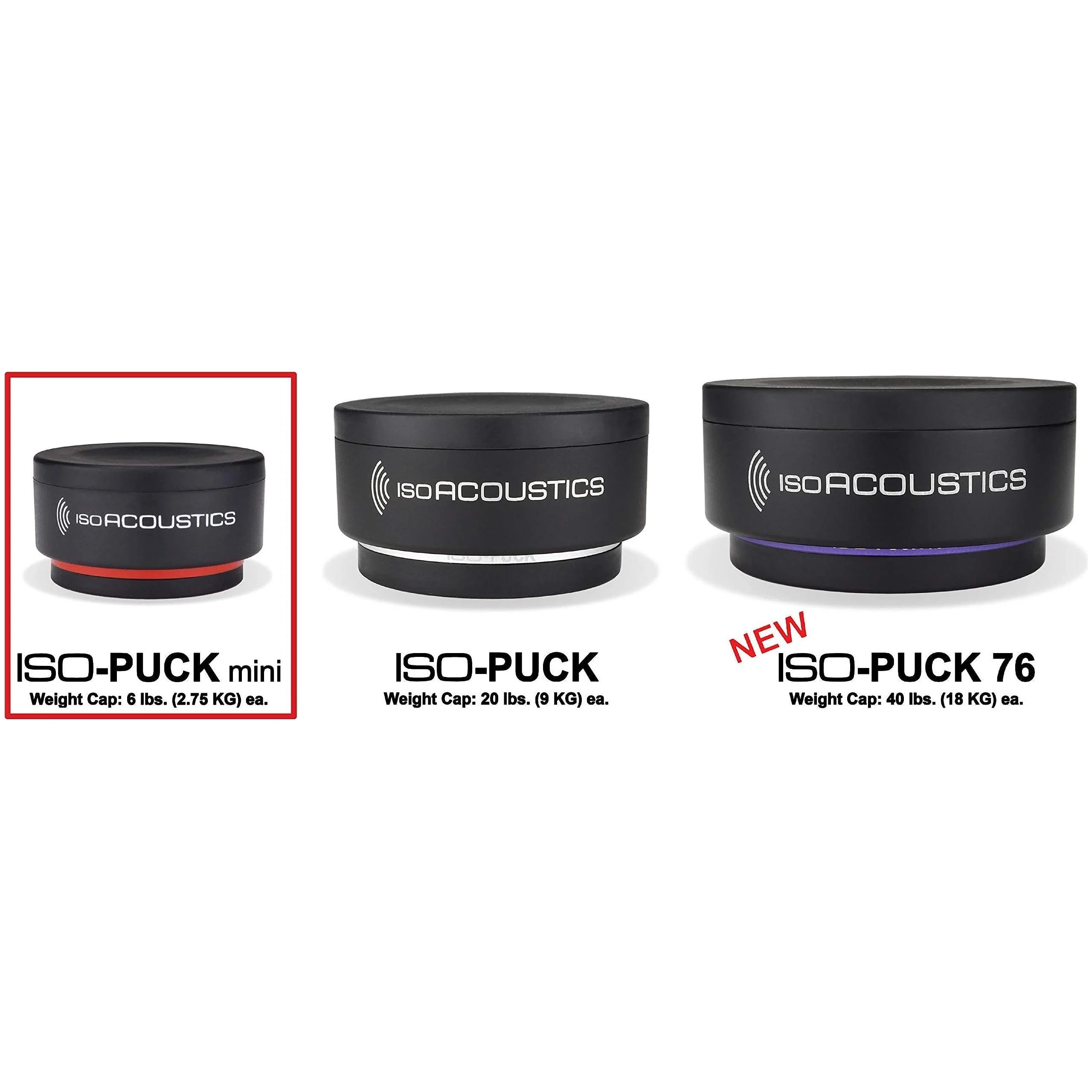 IsoAcoustics Iso-Puck Series Acoustic Isolators (Iso-Puck Mini, 6 lbs max/Unit, 16-Pack) - Image 3