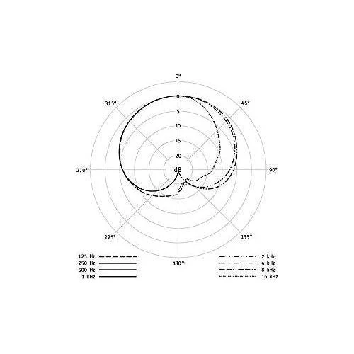 Neumann KM 184 NI Small Diaphragm Condenser Microphone Satin Nickel - Image 3