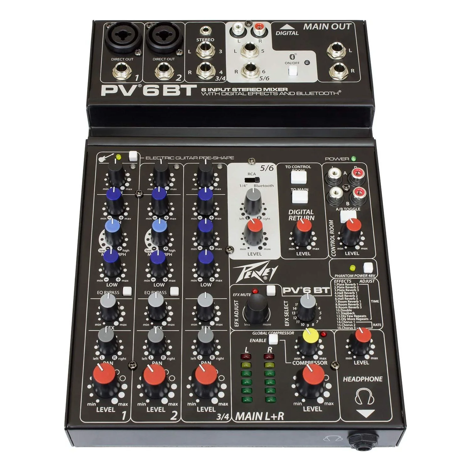 Peavey A- A-B Box, small (PV6BT) - Image 5