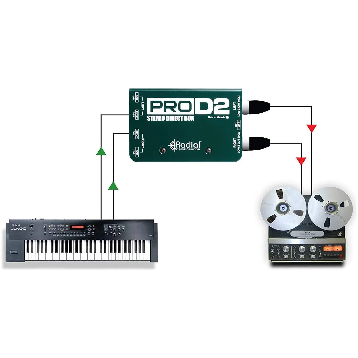 Radial Engineering ProD2 Stereo Passive 2 Channel Direct Box Bundle w/Pig Hog 10' XLR 8MM Microphone Cable & Liquid Audio Polishing Cloth Designed for Keyboards - Image 8
