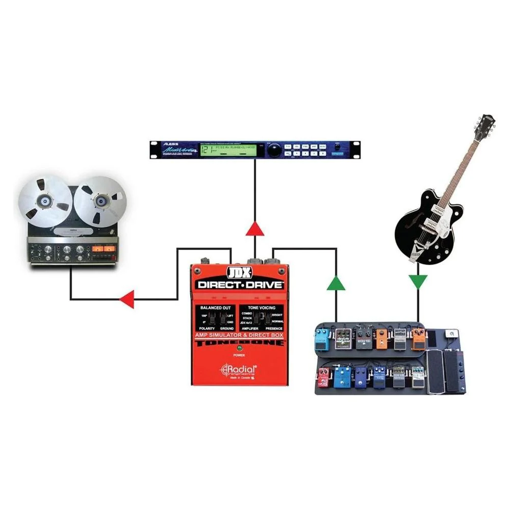 Radial JDX Direct Drive Amp Simulator - Image 3