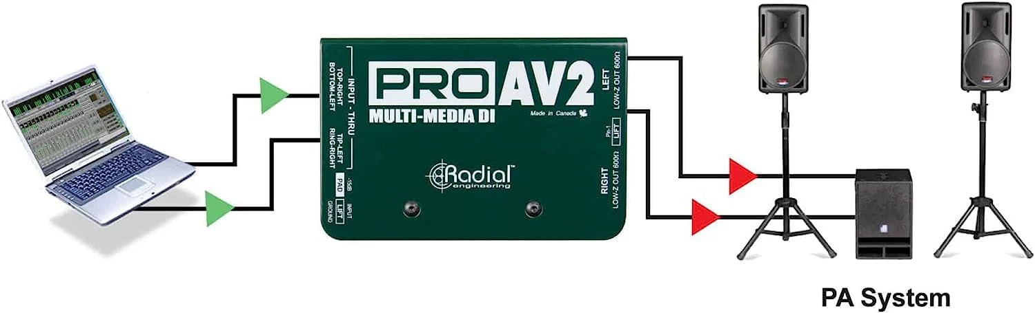 Radial Engineering ProAV2 Stereo Direct Box - Image 5