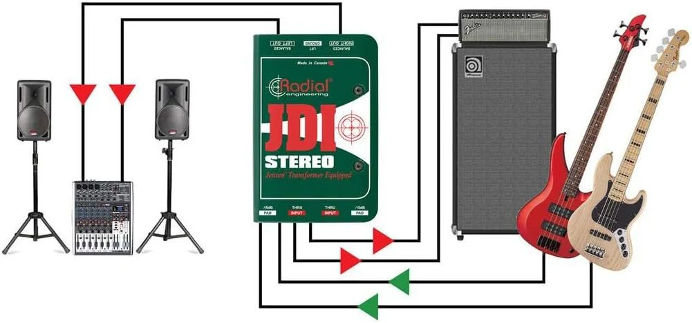 Radial JDI Stereo Premium Passive DI - DI Box - Image 5