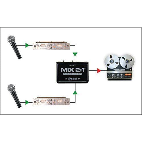 Radial Engineering Mix 2:1 Two Channel Summing Mixer/Audio Combiner - Image 6