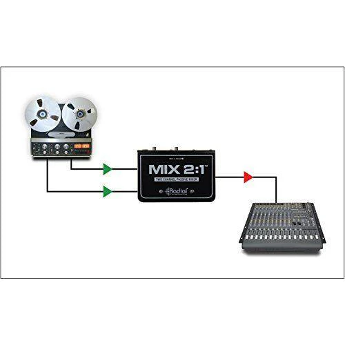Radial Engineering Mix 2:1 Two Channel Summing Mixer/Audio Combiner - Image 7