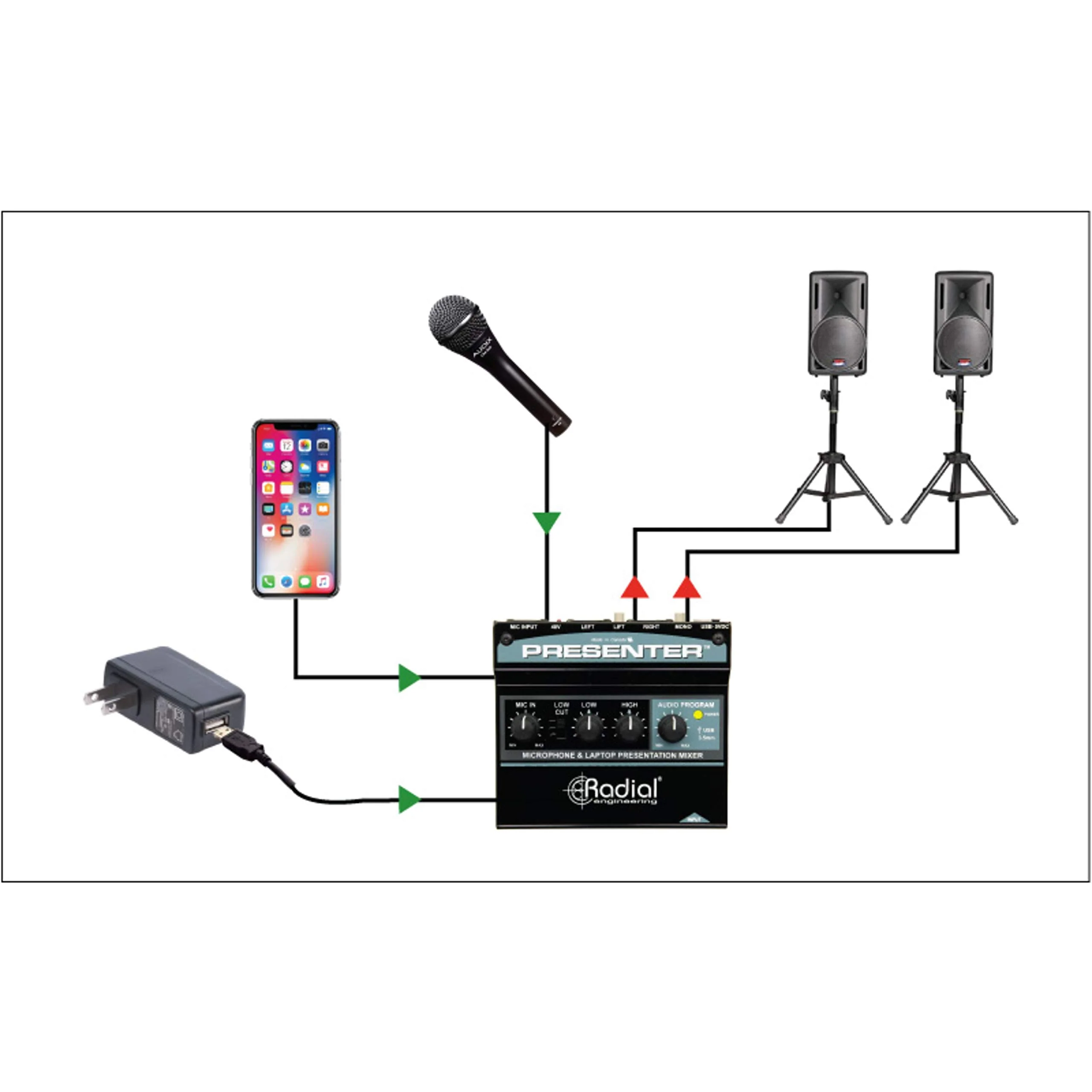 Radial Presenter Audio Presentation Mixer - Image 5