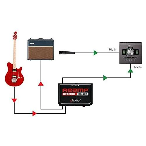 Radial Reamp Station Combo Active Direct Box & Reamp JCR - Image 7