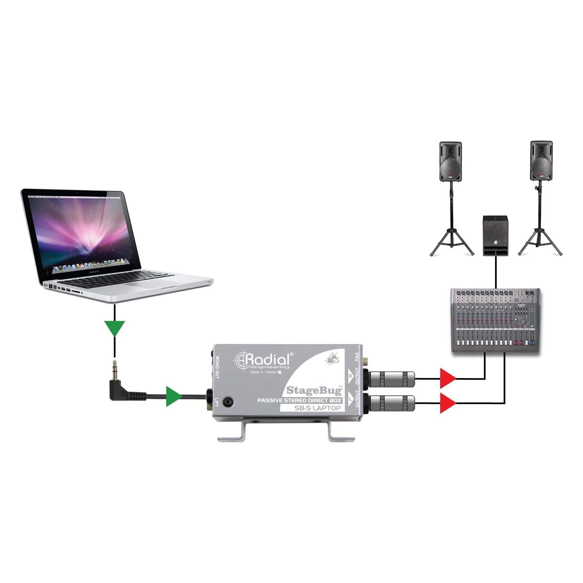 Radial StageBug SB-5 Laptop DI - Image 7