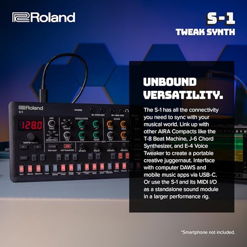 Roland Tweak Synth (S-1) - Image 5
