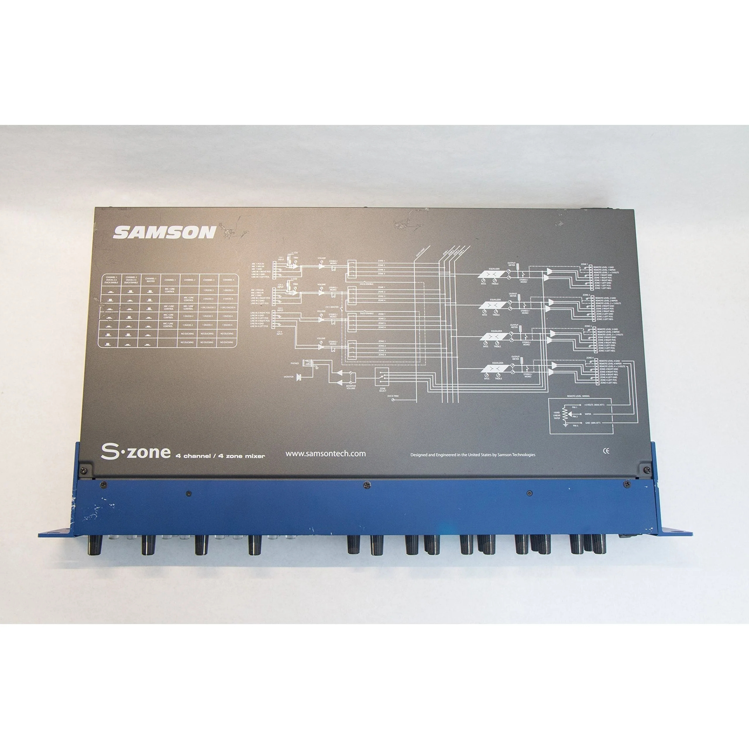 Samson S-zone 4-Input/4-Zone Stereo Mixer - Image 5