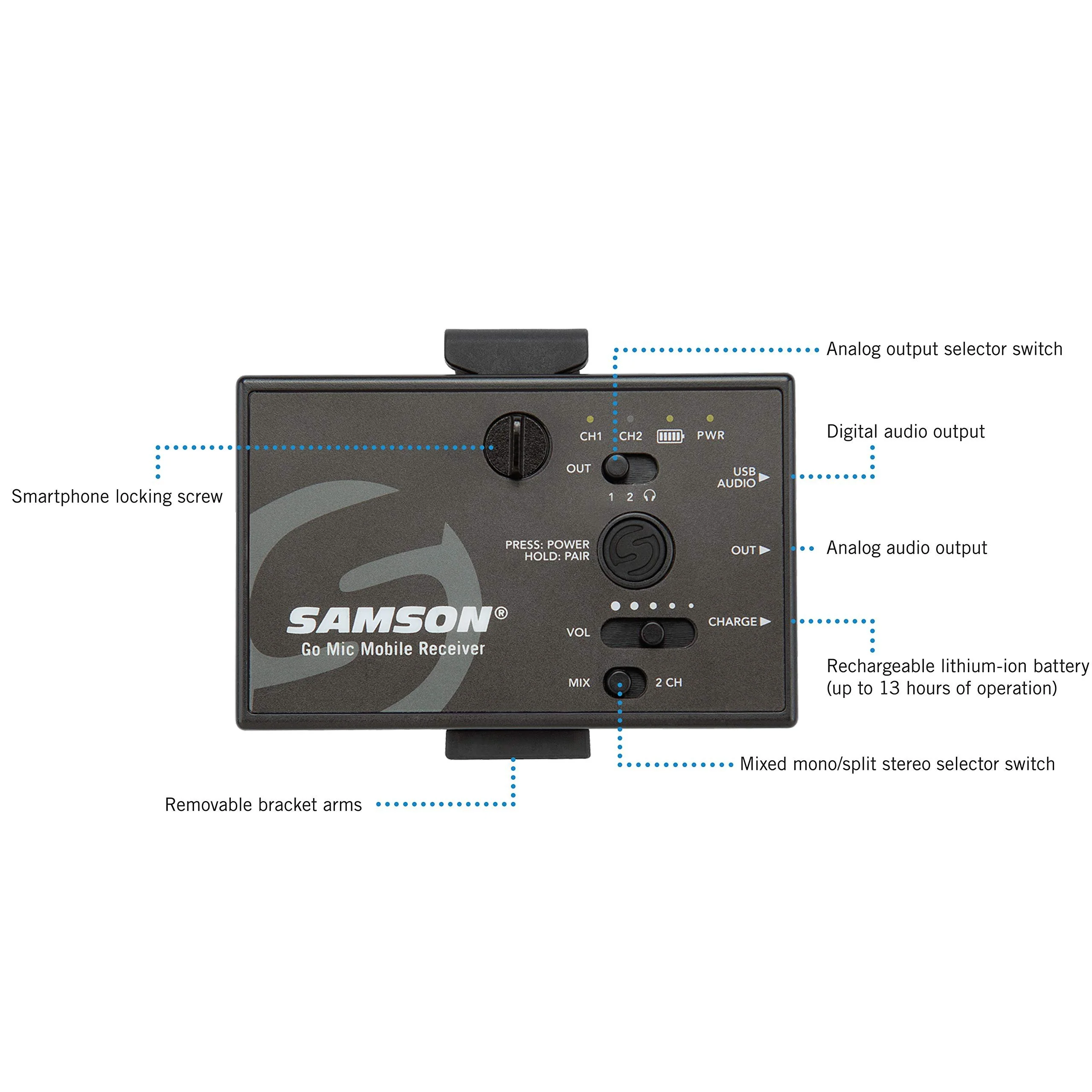 Samson SWGMMSHHQ8 Go Mic Mobile Digital Handheld Wireless System with Q8 Microphone (GMM/HXD2-Q8) - Image 3