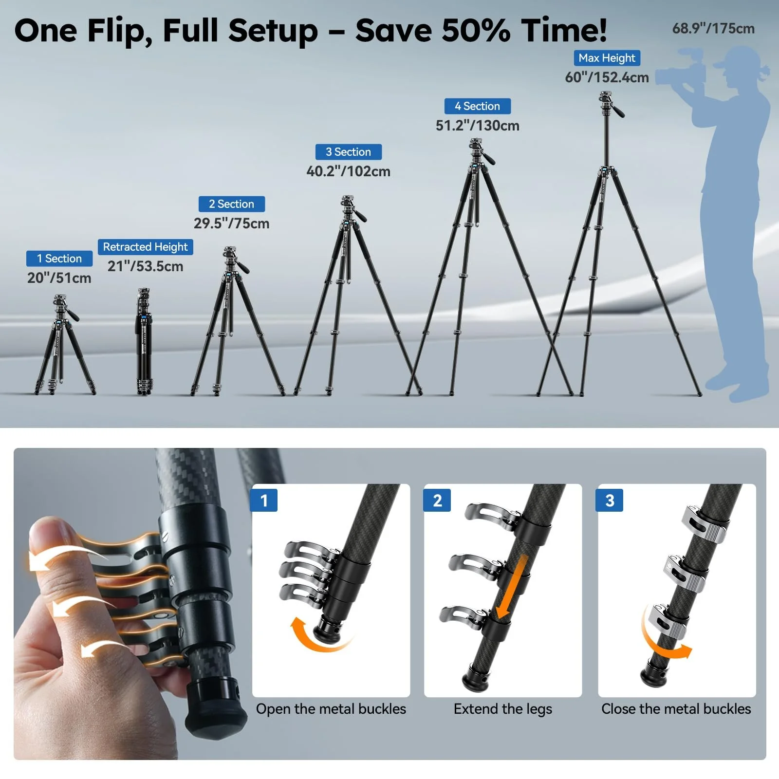 SIRUI Carbon Fiber Travel Tripod with Fluid Head, 60" Lightweight Compact Tripod for Cameras, Quick Mini Flip Locks, Reversible Center Column, Max Load 11lbs (L-224FL+KV-5) - Image 2