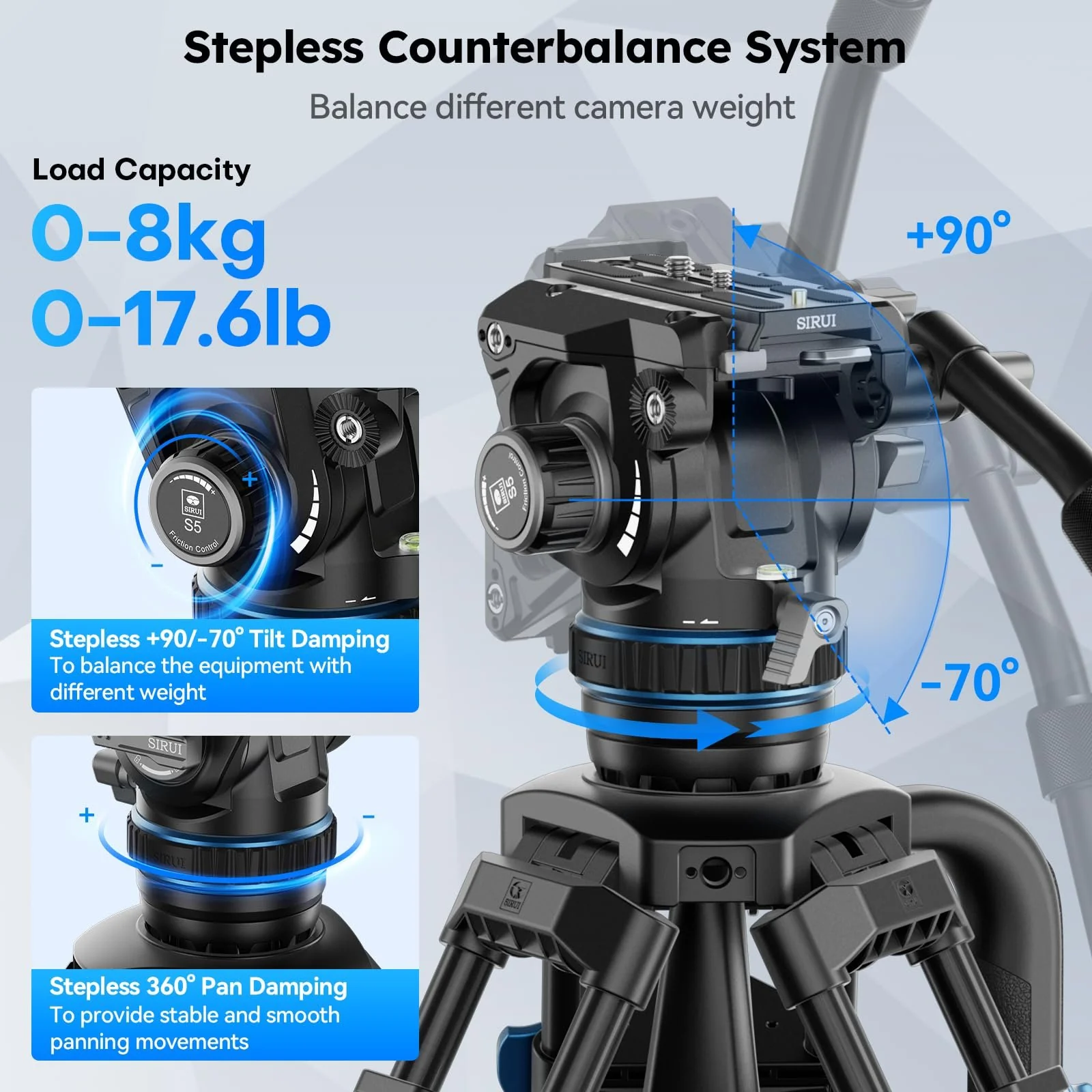 SIRUI SQ75A Video Tripod with Hydraulic Fluid Head, 70.1" Rapid Heavy Duty Tripod for Camera, Stepless Damping on Tilt & Pan, Dual QR Plate Mode, Aluminum Alloy, Max Load 8kg/17.6lb (SQ75A+S5) - Image 2