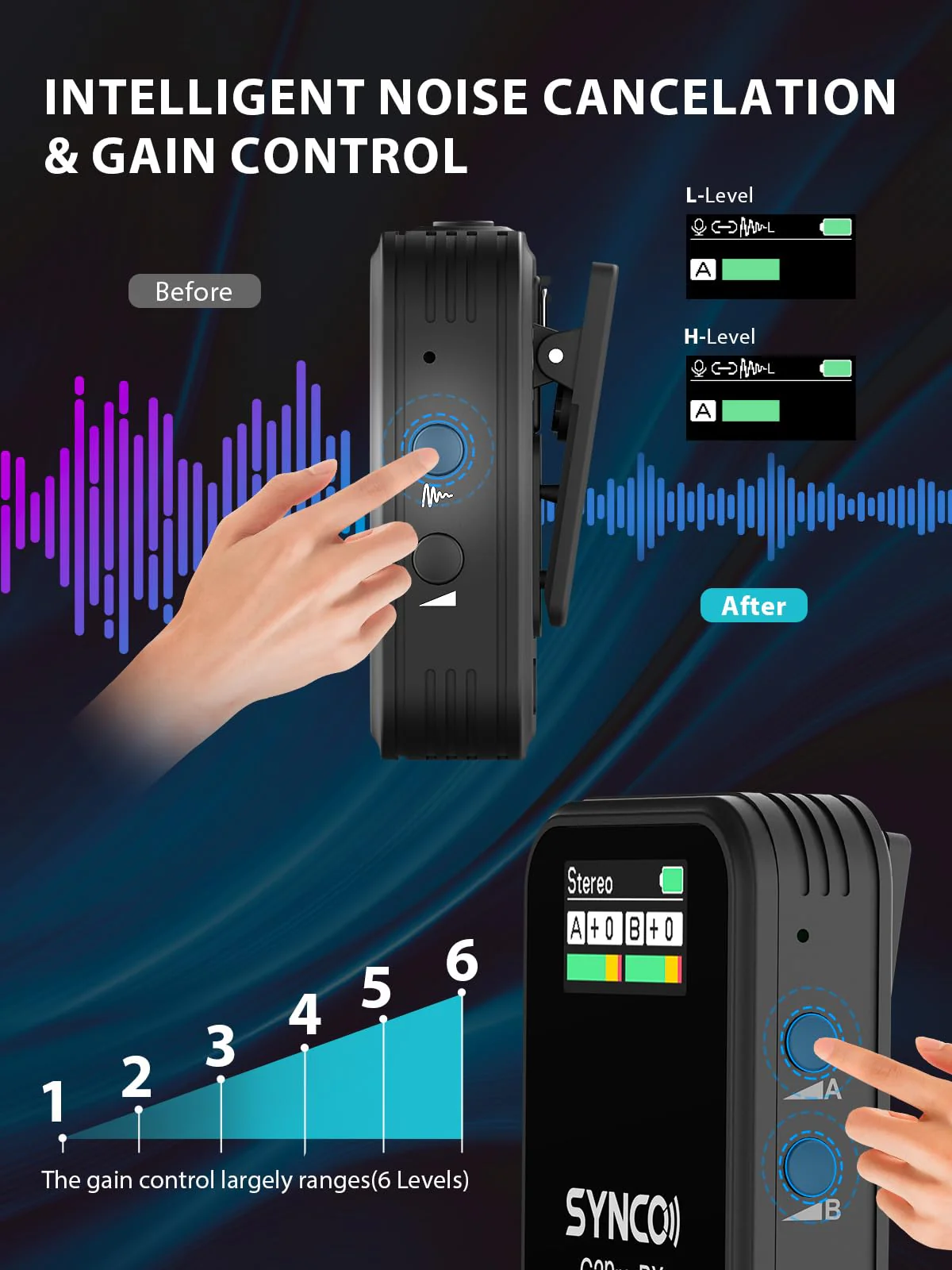 SYNCO Wireless lav Microphone - Image 11
