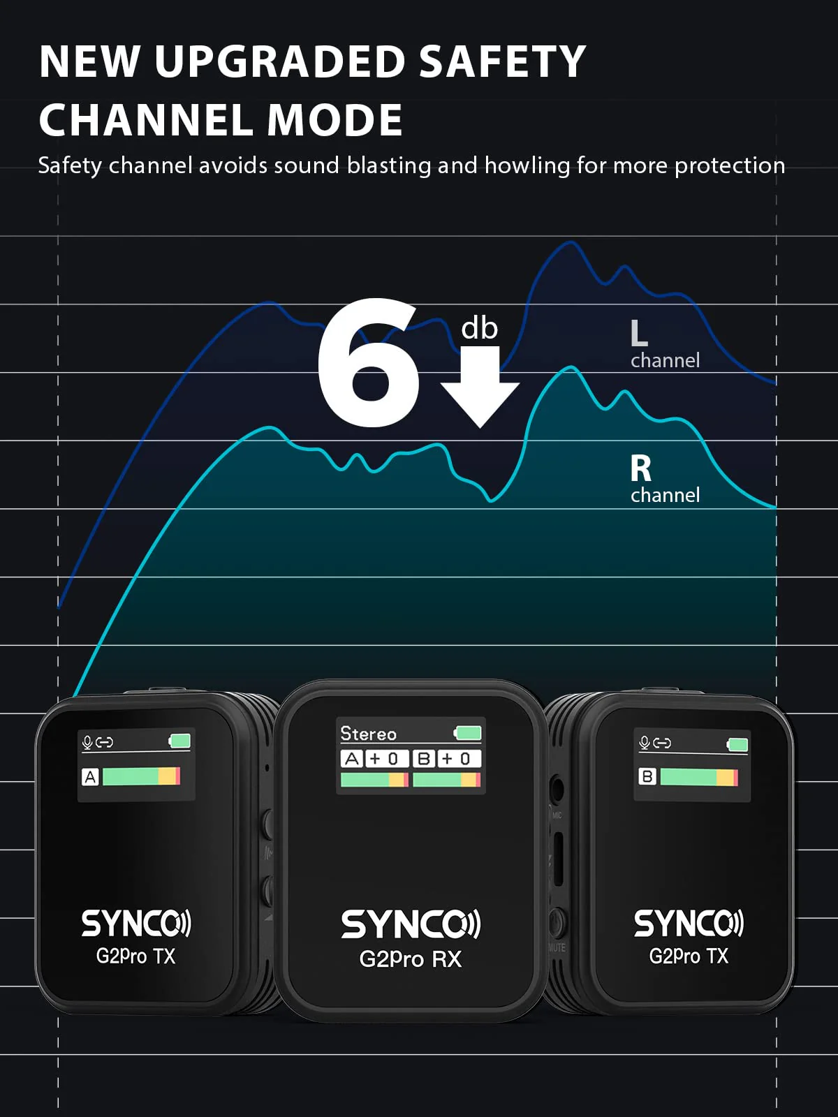 SYNCO Wireless lav Microphone - Image 15