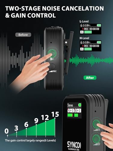 SYNCO Wireless lav Microphone - Image 7