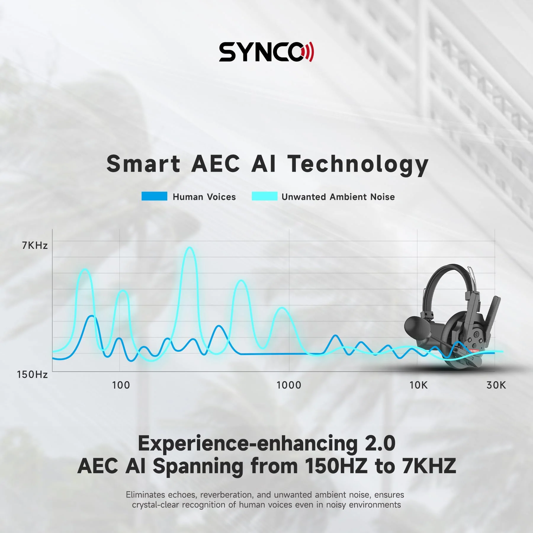 SYNCO XTALK PRO Wireless Intercom Headset System 2.4 GHz 1640feet/500 Meter Long Distance Range Communication Headset for Live Show Stage Performance Movie Shoot - Image 16