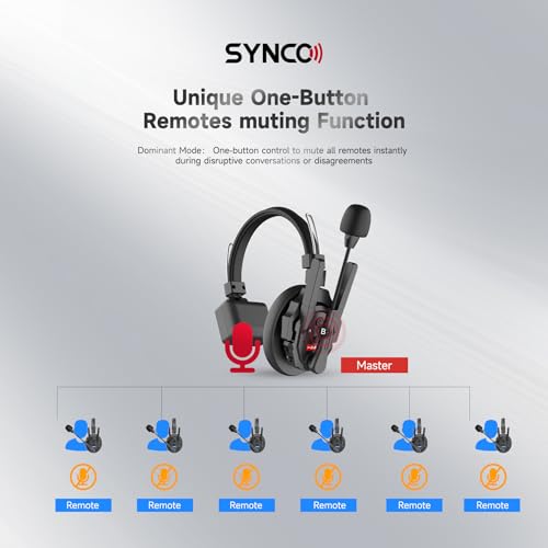 SYNCO XTALK PRO Wireless Intercom Headset System 2.4 GHz 1640feet/500 Meter Long Distance Range Communication Headset for Live Show Stage Performance Movie Shoot - Image 6