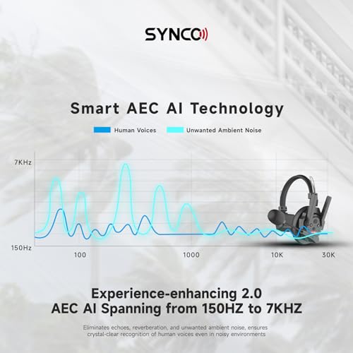 SYNCO XTALK PRO Wireless Intercom Headset System 2.4 GHz 1640feet/500 Meter Long Distance Range Communication Headset for Live Show Stage Performance Movie Shoot - Image 7