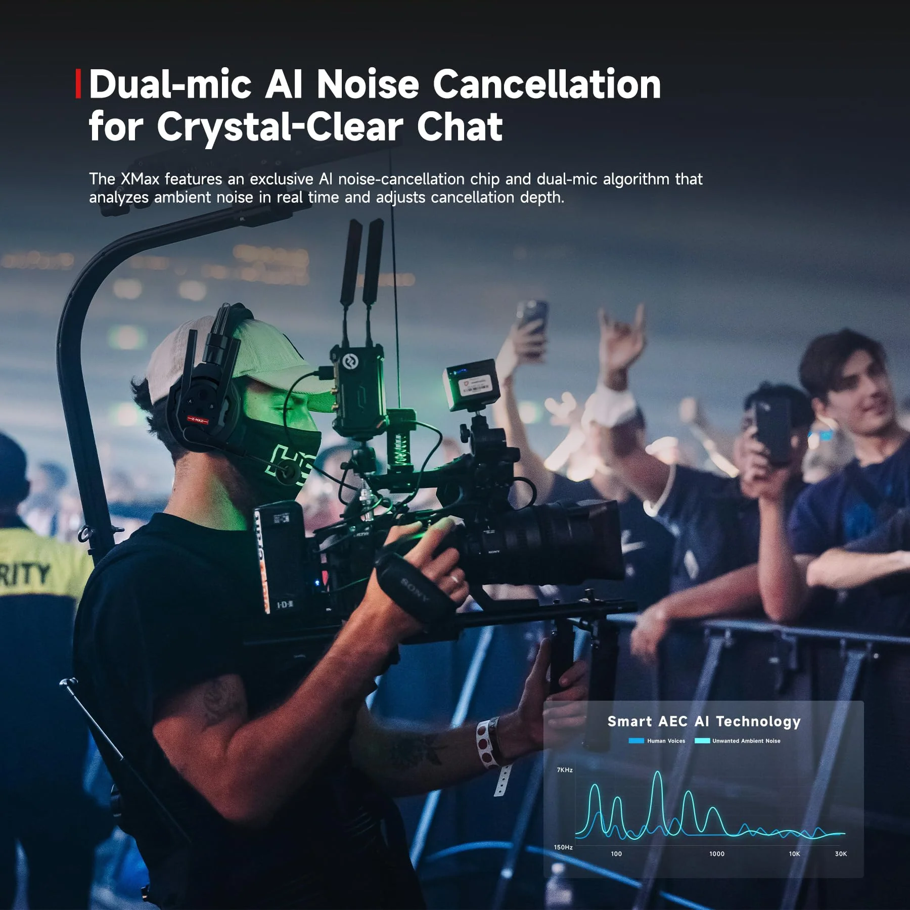 SYNCO Xtalk XMax2 Full-Duplex Wireless Intercom System with 2 Double-Ear Headsets (2.4 GHz) Random Master Device Design for Team Communication,Movie Shoot,Live Show Stage Performance - Image 19