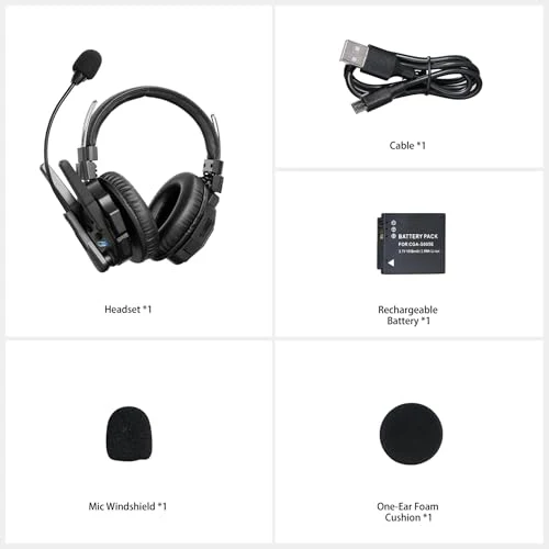 SYNCO Xtalk XMax2 Full-Duplex Wireless Intercom System with 2 Double-Ear Headsets (2.4 GHz) Random Master Device Design for Team Communication,Movie Shoot,Live Show Stage Performance - Image 9