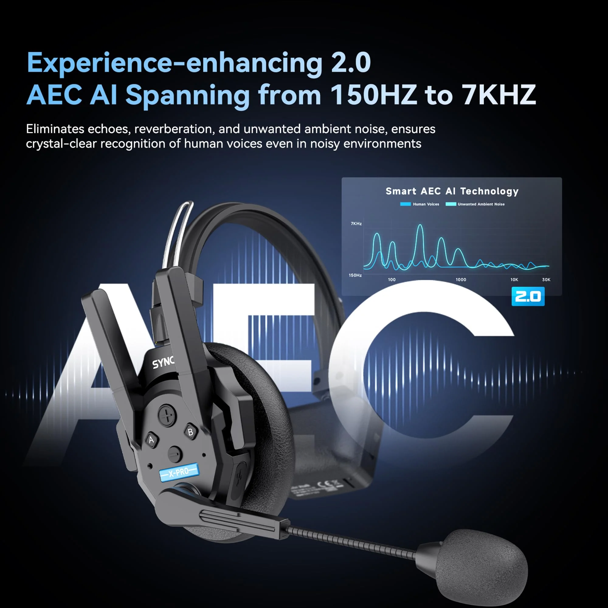 SYNCO XTalk XPro Wireless Intercom Headset with Antenna Enhanced Signal Reception 2.4GHz Full Duplex Random Master Device Design for Team Communication Headset - Image 16